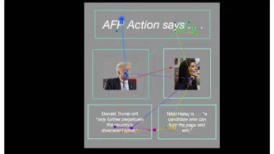 Attention and Political Choice: A Foundation for Eye Tracking in Political Science featured image